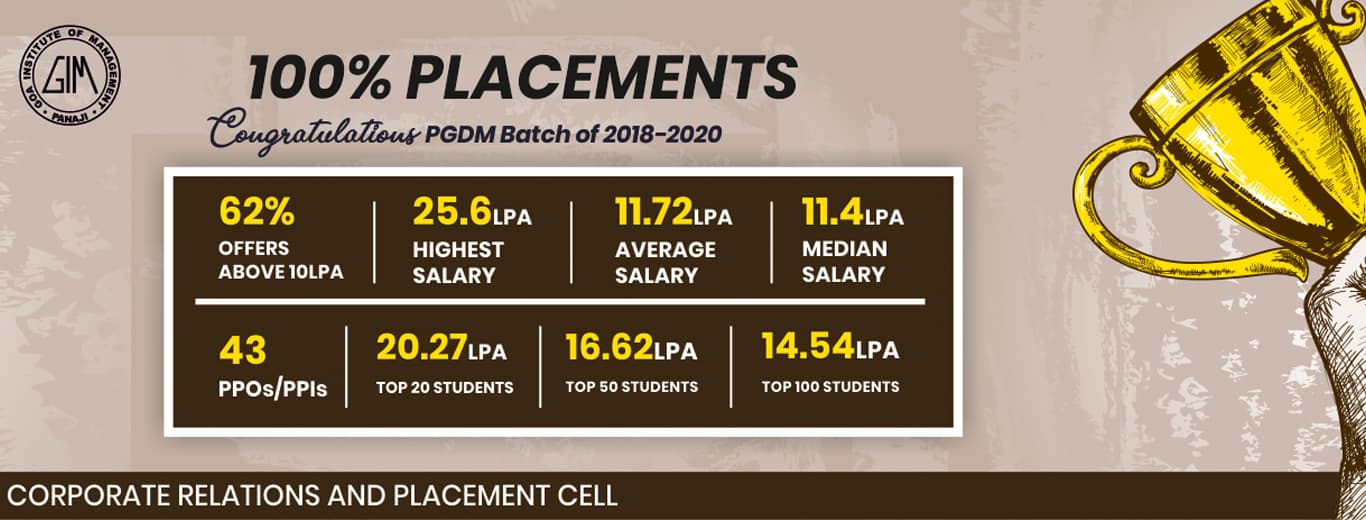 College Banner
