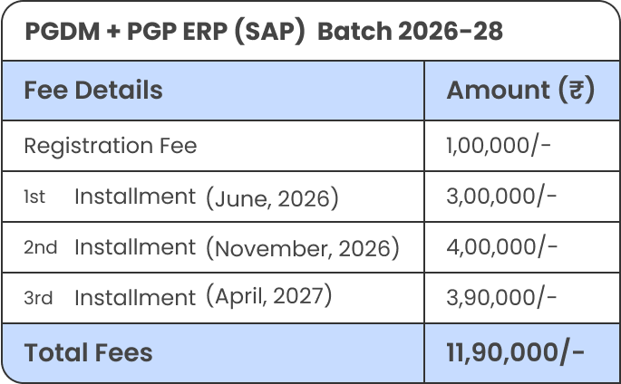 Placement statistics: companies visited, offers, highest salaries