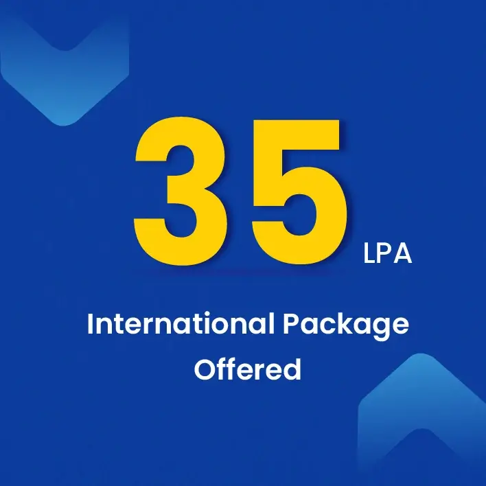 35 LPA Package