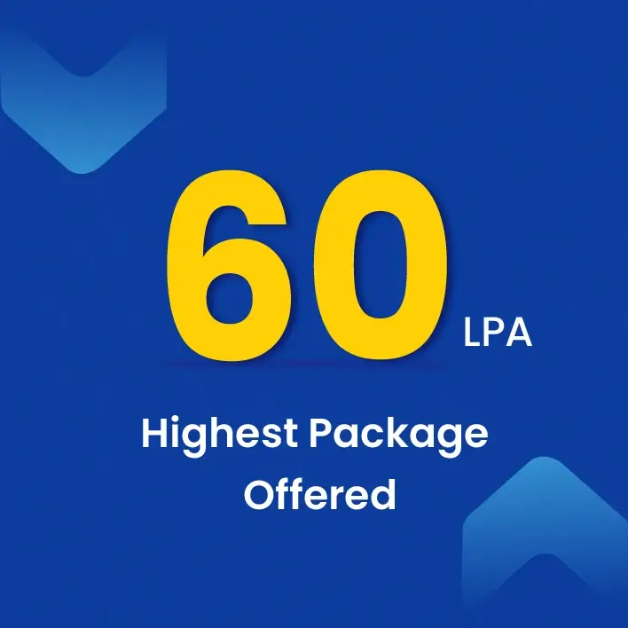 63 LPA Highest Package