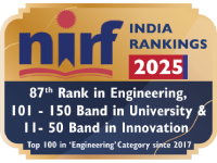 Nirf Ranking 2025